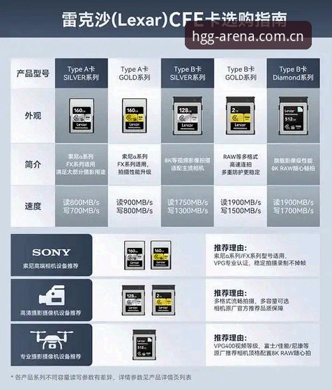 皇冠集团HGG下载链接及官方入口详解