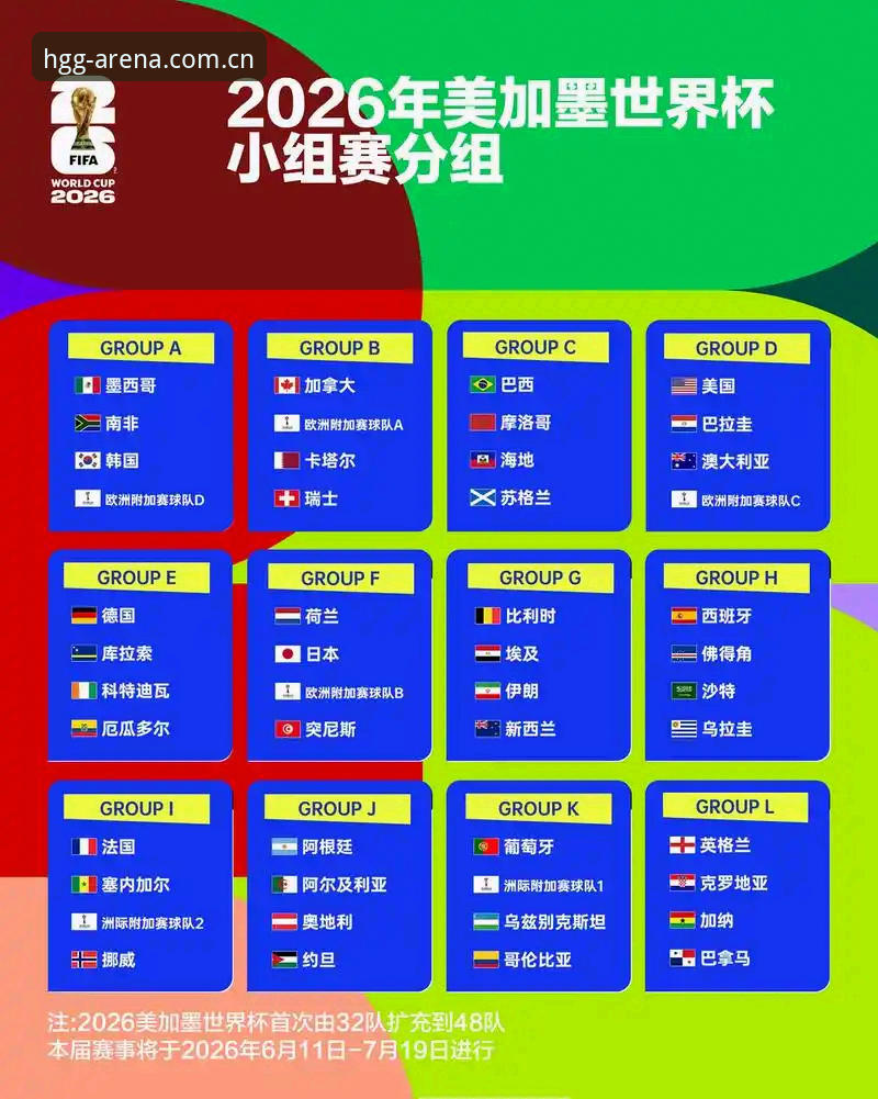 U17世界杯抽签揭晓：中国男女足命运迥异 VS 皇冠HGG观赛体验对比