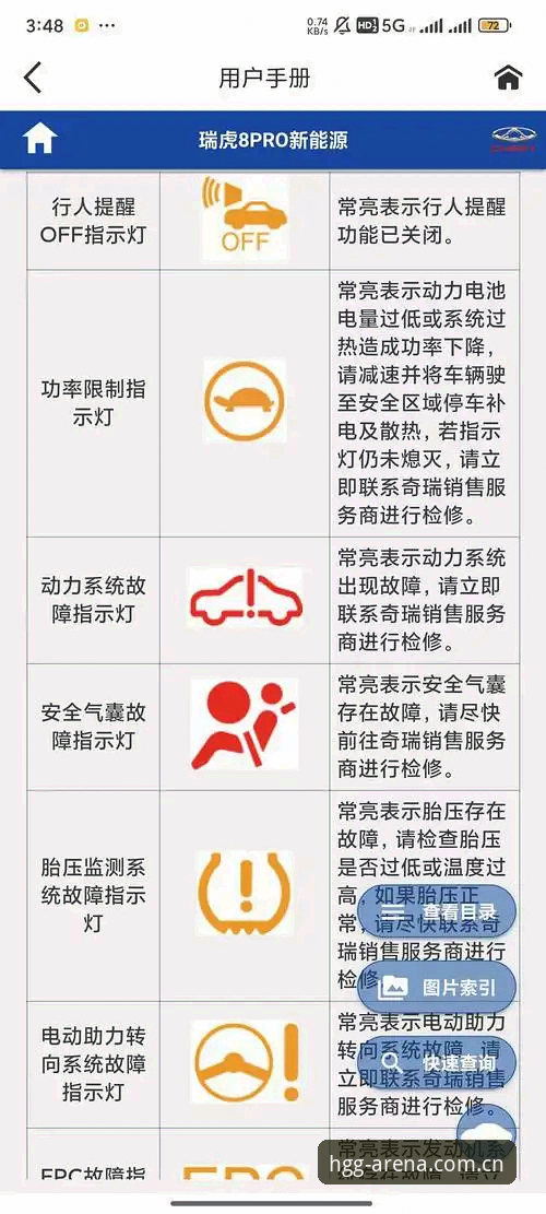 皇冠HGG正版下载故障排除完整指南：从根源解决问题